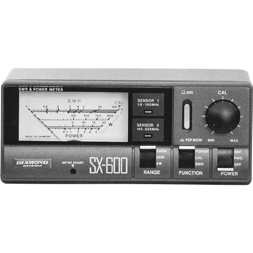 Ксв Метр Diamond Sx 100 Купить