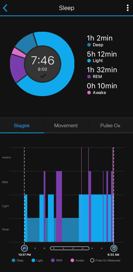 compare vivofit 4 and vivosmart 4