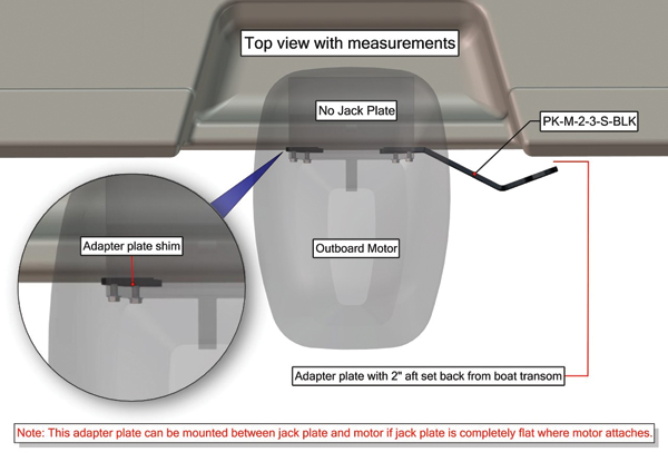 Power-Pole JP/Motor or Transom/Motor 2 Setback, 3 Rise, Starboard Side, Black PK-M-2-3-S-BLK