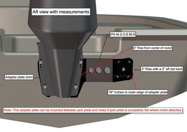 Power-Pole JP/Motor or Transom/Motor 2 Setback, 3 Rise, Starboard Side, Black PK-M-2-3-S-BLK